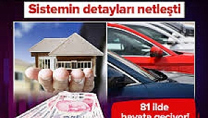 Faizsiz ev ve araba nasıl alınacak? Emlak Katılım'da detaylar netleşti  